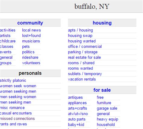 Craigslist buffalo gigs. Things To Know About Craigslist buffalo gigs. 